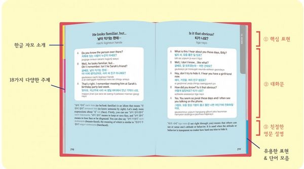 Produktbild: Easy Talk in Korean, English-Korean & Korean-English