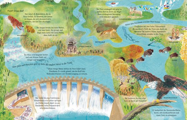 Produktbild: Am Fluss entlang