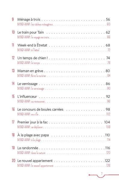 Produktbild: PONS 5-Minuten-Lekt&uuml;ren Franz&ouml;sisch A1 - Rendez-vous au caf&eacute;
