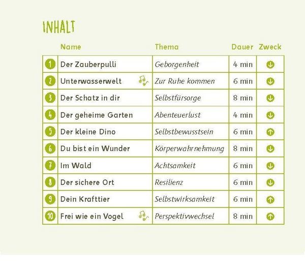 Produktbild: 20 kleine Traumreisen f&uuml;r zwischendurch