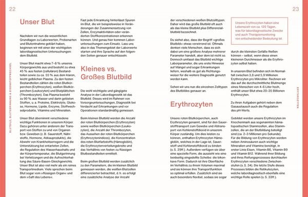 Produktbild: Laborwerte einfach verstehen