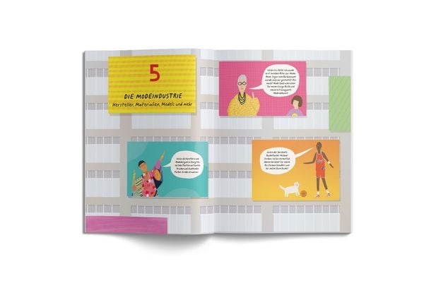 Produktbild: Die Geschichte der Mode f&uuml;r Kinder