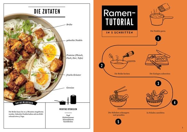 Produktbild: Easy Ramen