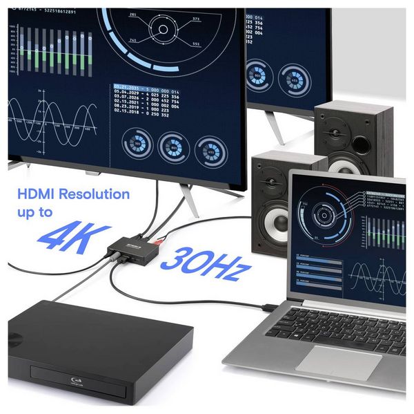 Produktbild: SpeaKa Professional SP-HDS-300 2 Port HDMI-Splitter Ultra HD-f&auml;hig, mit eingebautem Konverter, mit Audio-Ports 3480 x 2160 Pixel Schwarz