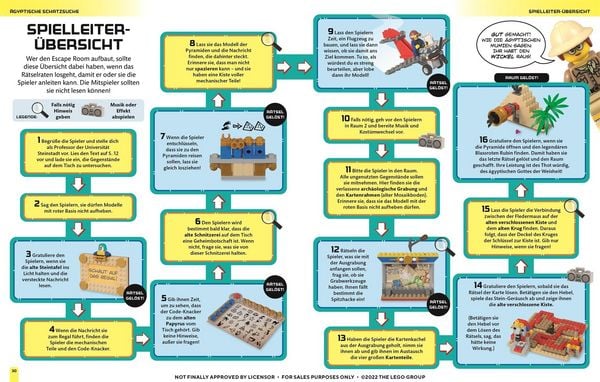 Produktbild: LEGO&reg; Escape Abenteuer