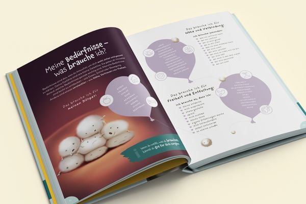 Produktbild: MiTf&uuml;hlBuch