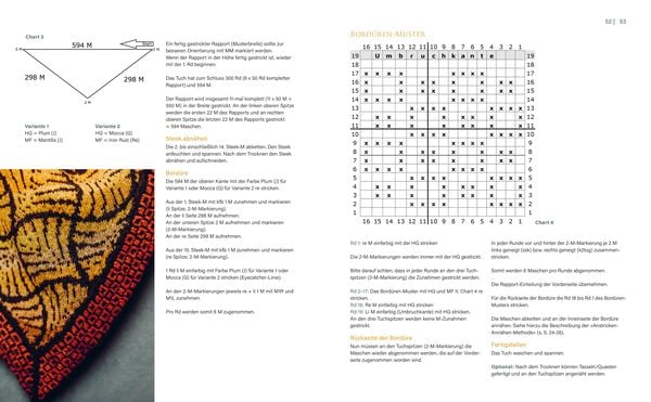 Produktbild: Kunstvolle T&uuml;cher stricken