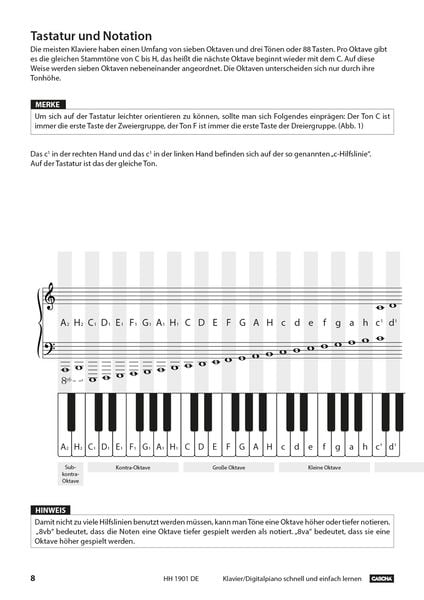 Produktbild: Klavier / Digitalpiano - Schnell und einfach lernen