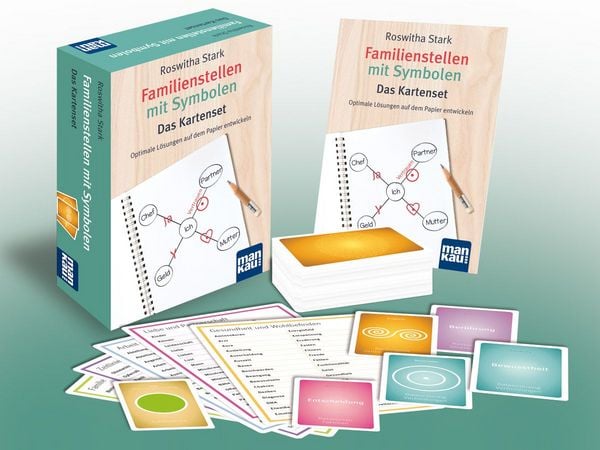 Produktbild: Familienstellen mit Symbolen. Das Kartenset