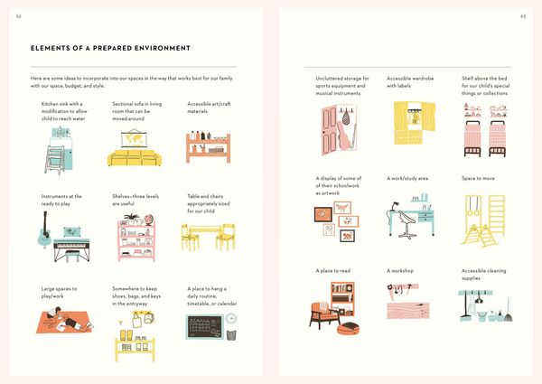 Produktbild: The Montessori Child