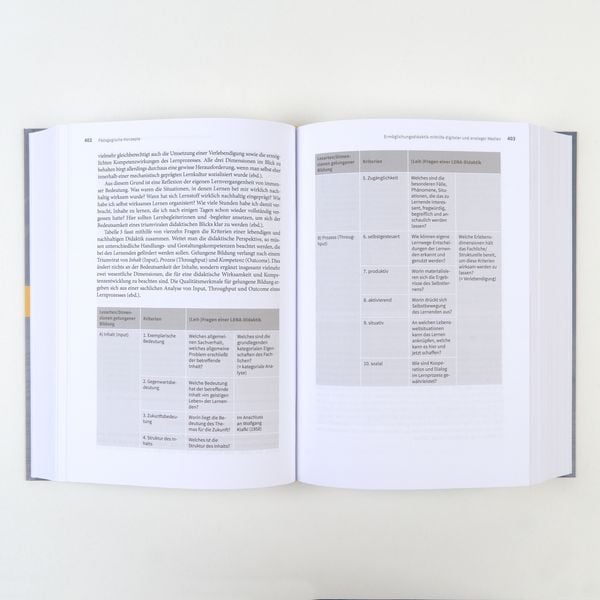 Produktbild: Handbuch Lernen mit digitalen Medien