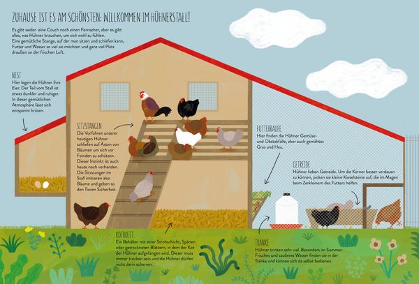 Produktbild: Ich wollt&rsquo;, ich w&auml;r' ein Huhn