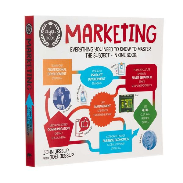 Produktbild: A Degree in a Book: Marketing