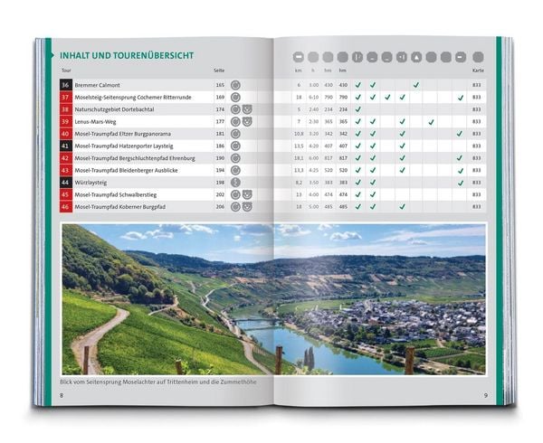 Produktbild: KOMPASS Wanderf&uuml;hrer Mosel mit Moselsteig, 46 Touren und 24 Etappen