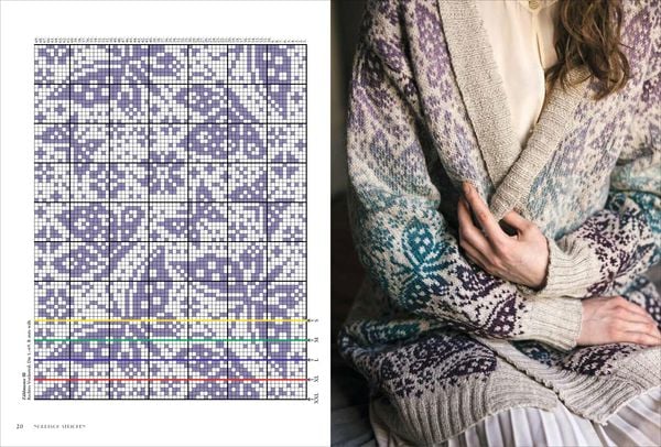 Produktbild: Skandi-Strick-Design
