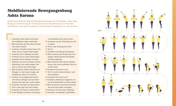 Produktbild: Mehr Energie in 4 Wochen
