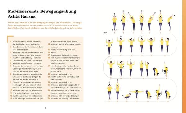 Produktbild: Mehr Energie in 4 Wochen