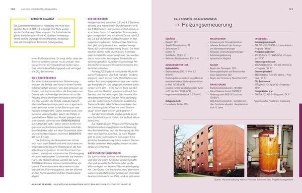 Produktbild: Energetische Sanierung in der Eigent&uuml;mergemeinschaft