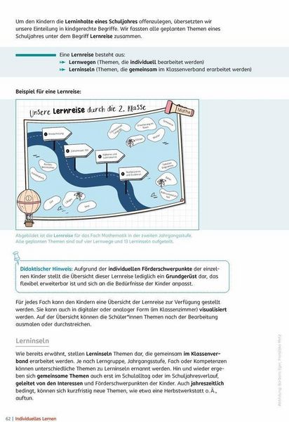 Produktbild: Individuelles Lernen - praxiserprobt