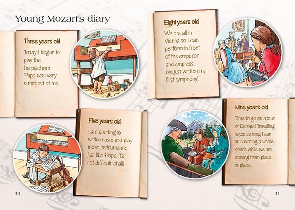 Produktbild: The Making of Mozart