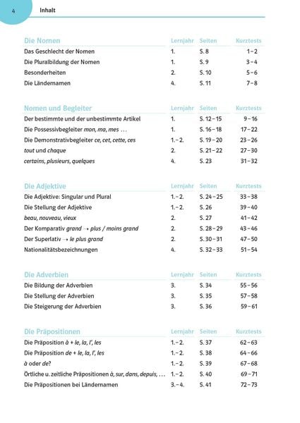Produktbild: Franz&ouml;sisch &uuml;ben bis es sitzt 1.-4. Lernjahr