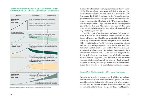 Produktbild: Anpacken und anpassen