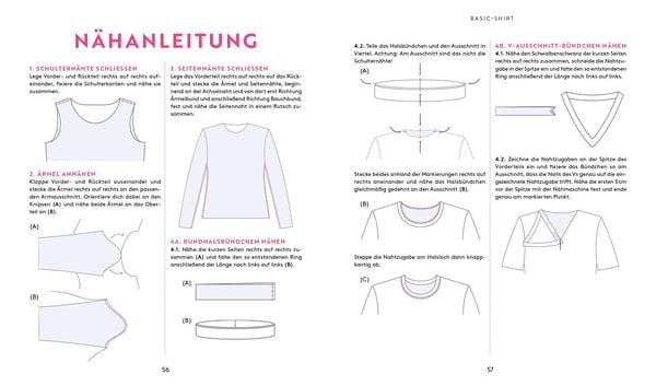 Keine Angst vor Klamotte – Basic-Outfit nähen von Anna Einfach nähen