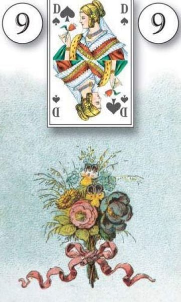 Produktbild: Lenormand Orakelspielkarten mit Symbolen