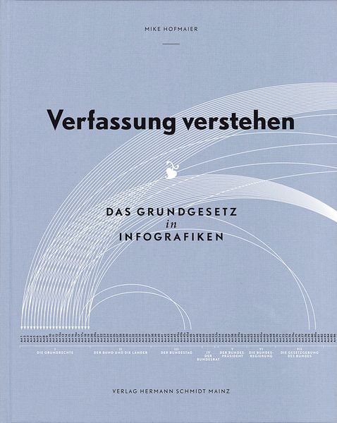 Produktbild: Verfassung verstehen