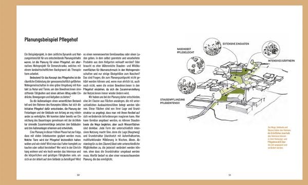 Produktbild: Planungspraxis Permakultur