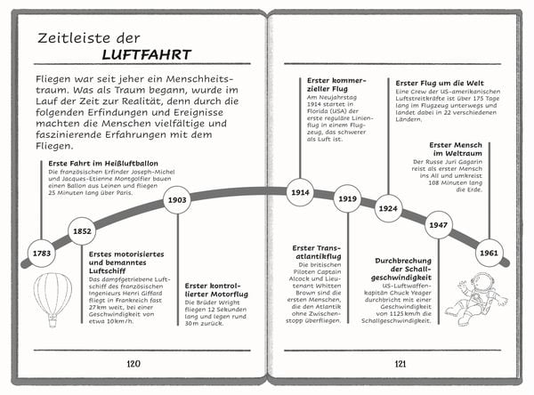 Produktbild: Die Zeit-Agenten 1. Das Propeller-Dilemma