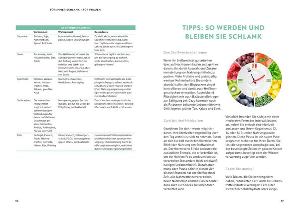 Produktbild: F&uuml;r immer schlank &ndash; f&uuml;r Frauen