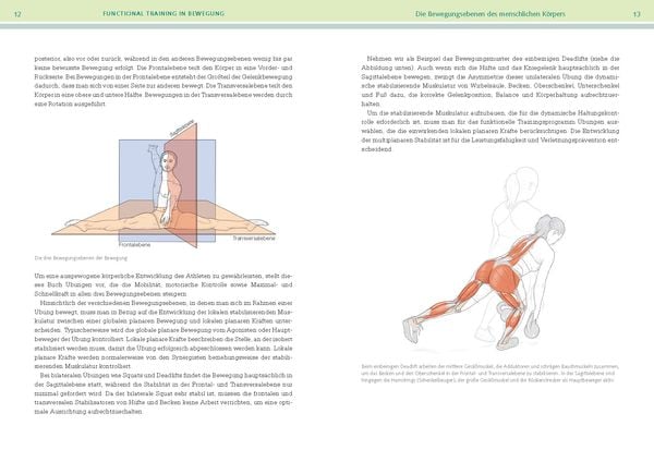 Produktbild: Functional-Training-Anatomie