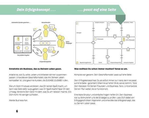 Produktbild: WunschKundenBusiness