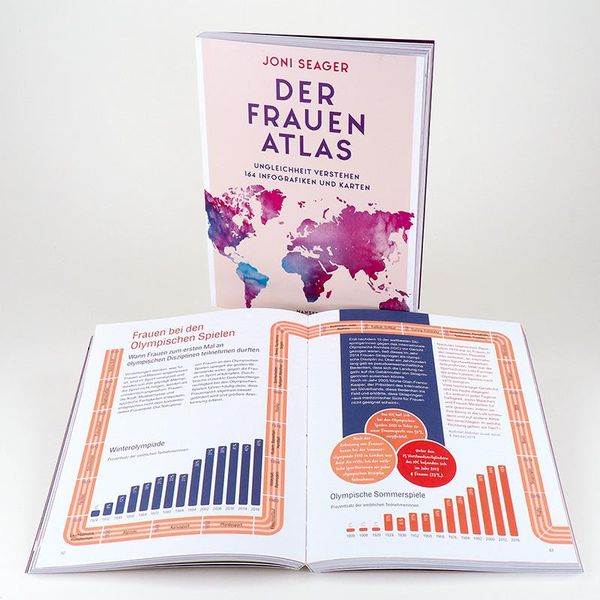Der Frauenatlas
