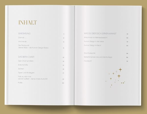 Produktbild: Human Design