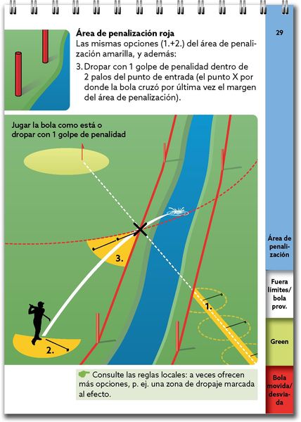 Produktbild: Reglas de golf, lo esencial 2023-2027