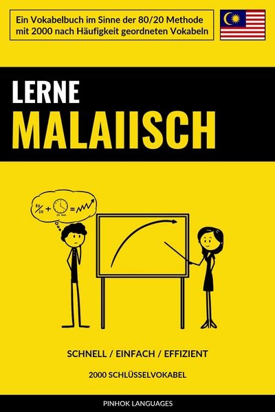 Produktbild: Lerne Malaiisch - Schnell / Einfach / Effizient