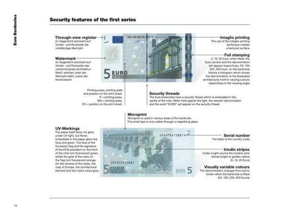 Produktbild: Euro Catalogue 2026