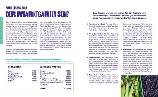 Produktbild: Kleine Fl&auml;che, gro&szlig;e Ernte