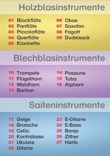 Produktbild: Musikinstrumente auf Karten