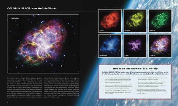 Produktbild: Hubble Legacy