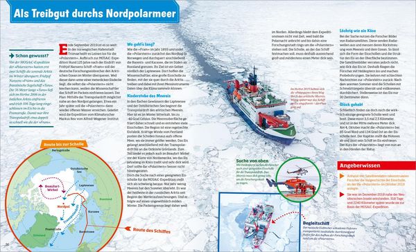 Produktbild: WAS IST WAS Polarstern. Forschen im Eis