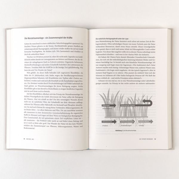 Produktbild: Nature, Inc. &ndash; das erfolgreichste Unternehmen der Welt