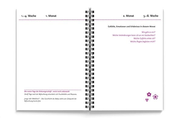 Produktbild: Tagebuch meiner Schwangerschaft