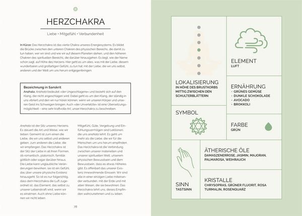 Produktbild: Die heilsame Kraft der Chakren