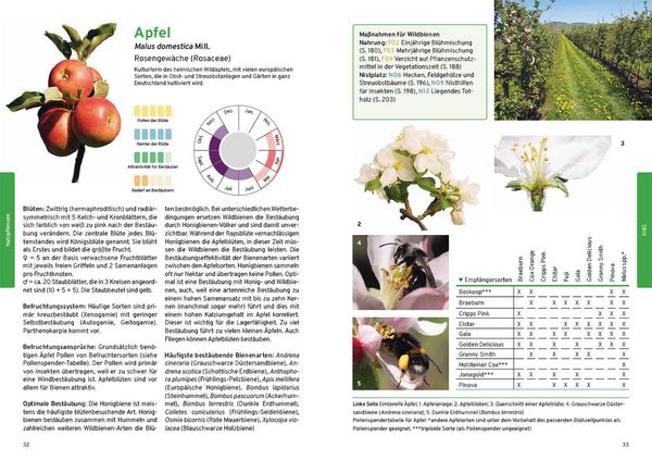 Produktbild: Praxishandbuch Nutzpflanzenbest&auml;ubung