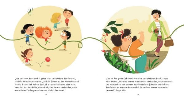 Produktbild: Das geheime Band der Liebe