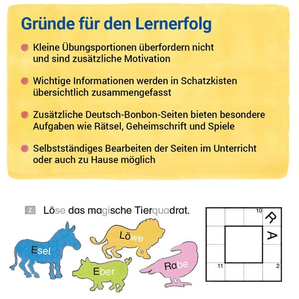 Produktbild: Das &Uuml;bungsheft Deutsch 2