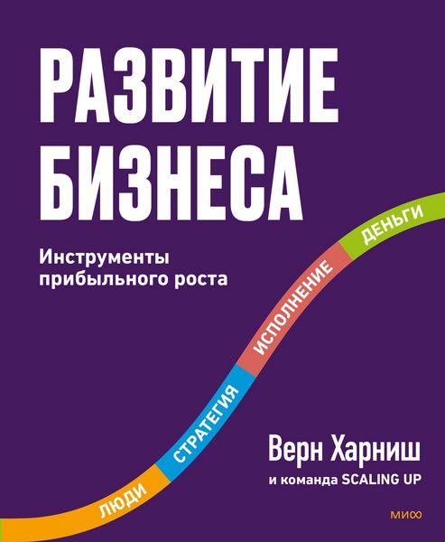 Produktbild: Razvitie biznesa. Instrumenty pribyl'nogo rosta